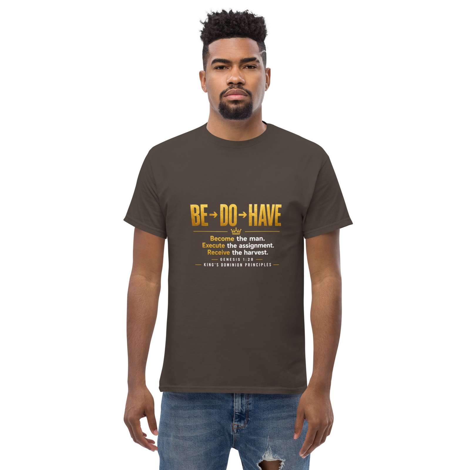 king’s dominion principles™ | be → do → have king’s dominion principles™ | be → do → have